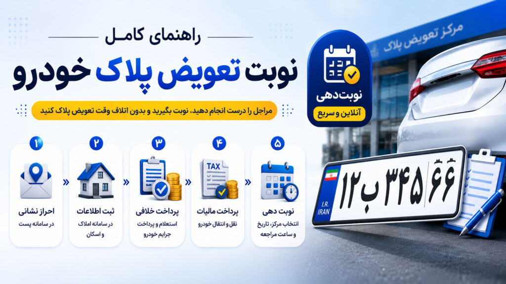 راهنمای کامل نوبت تعویض پلاک خودرو