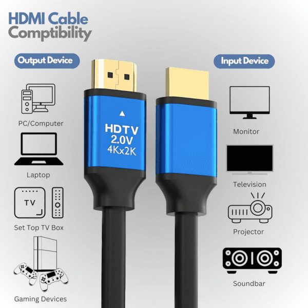 کابل تصویر HDMI پریمیوم Premium 4K×2K طول 20 متر - Image 4