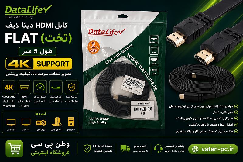 HDMI-DataLife