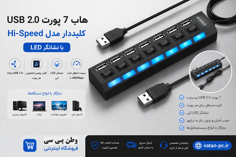 USB-Hub